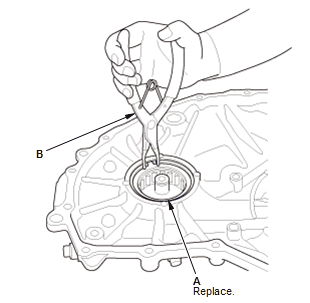 Continuously Variable Transmission (CVT) - Service Information